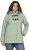 Ulla Popken HYPRAR Rain Jacket Mint Green - Kurtki - 