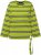 Ulla Popken Striped Hem Long Sleeve Tee Apple Green - Koszulki z nadrukiem dla kobiet - 