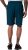 JP1880 QuickDry Tennis Shorts Teal - Odzież sportowa - Odzież sportowa 2XL-10XL