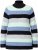 Ulla Popken Chunky Striped Turtleneck Sweater Mint Green - Bluzy & bluzy z kapturem - 